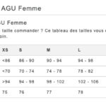 Veste de pluie de cyclisme AGU Topdry Rain Jacket Women femme noir — vue 6